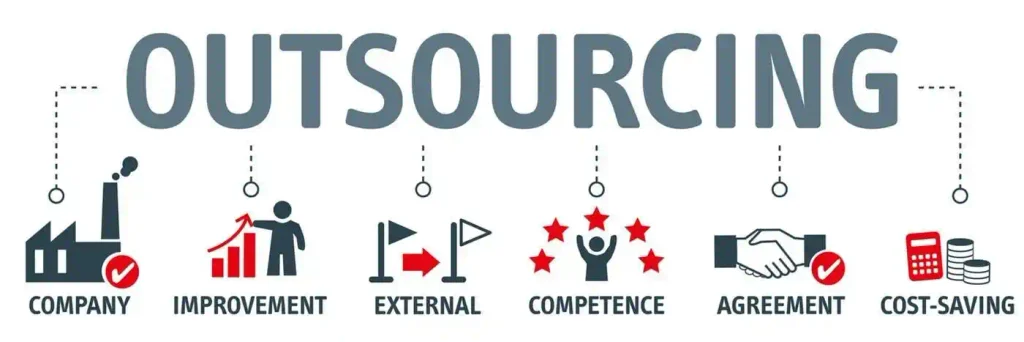 importance of outsourcing 1 1024x342